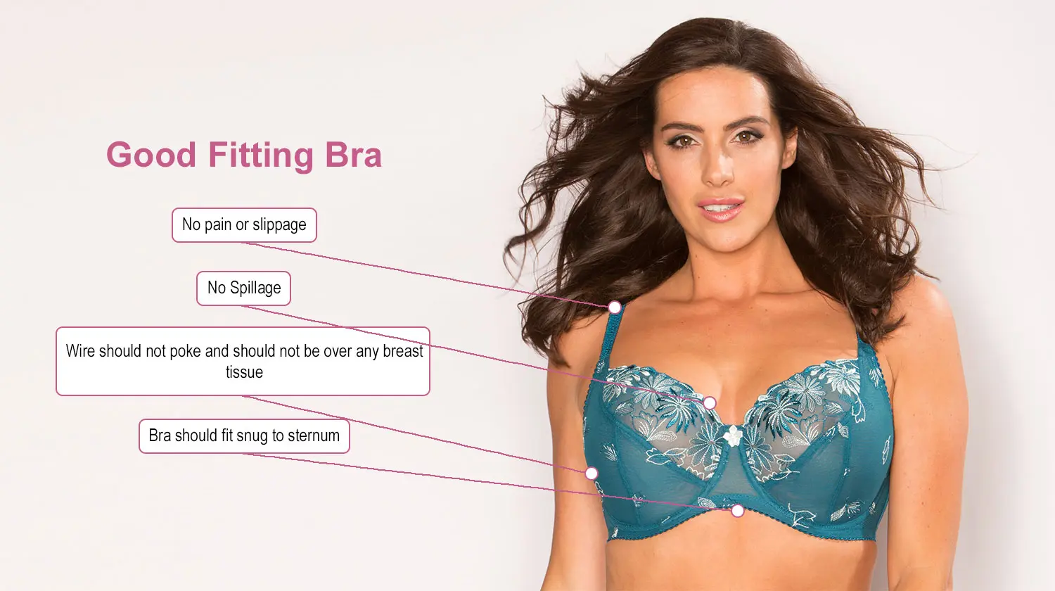 Say goodbye to falling bra straps with these helpful tips