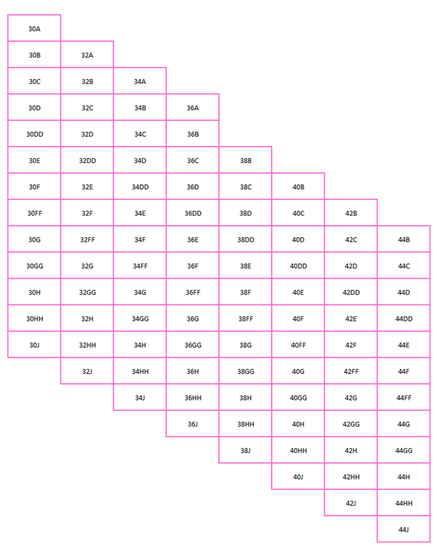 https://assets.pourmoi.co.uk/65/en/fittingroom/SisterSizes-Chart-Small.png