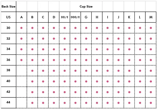 Bra Cup Sizes Chart
